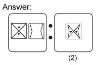 Non verbal reasoning, Analogy practice questions with detailed solutions, Analogy question and answers with explanations, Non-verbal Analogy, Analogy tips and tricks, practice tests for competitive exams, Free Analogy practice questions